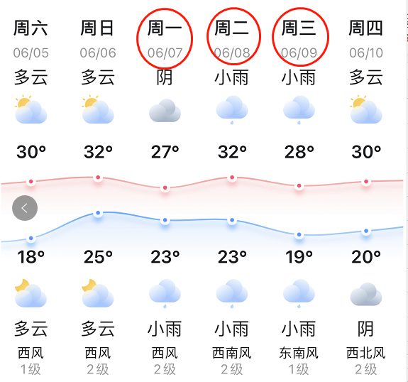 抖音如何值班：智能工具助力企业高效运营
