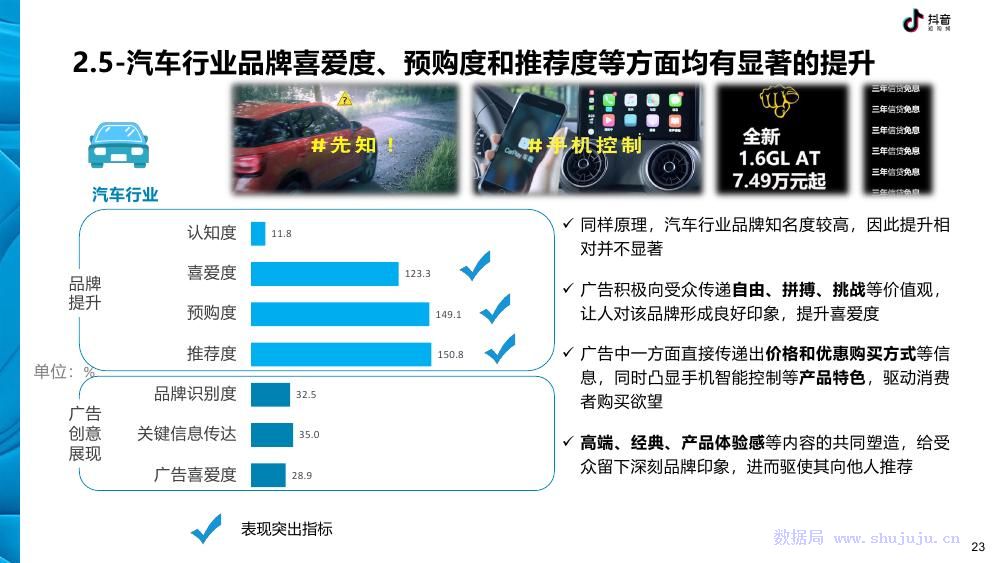 抖音如何值班：智能工具助力企业高效运营
