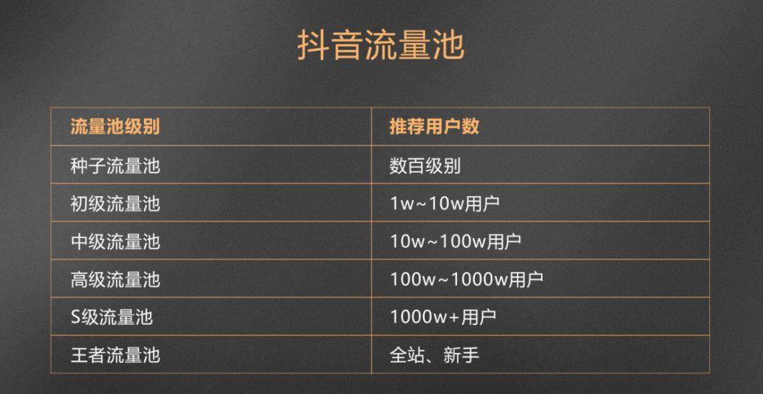 抖音如何靠前：快速上热门的秘诀大揭秘
