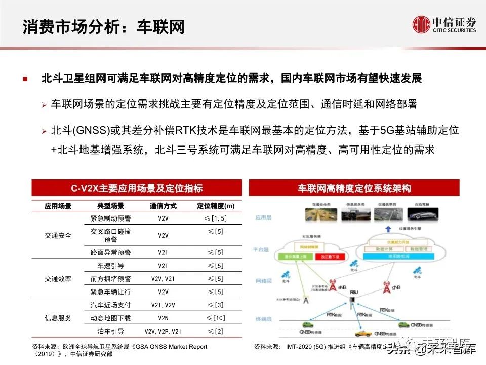 视频号如何同意：把握机会，开启新增长渠道