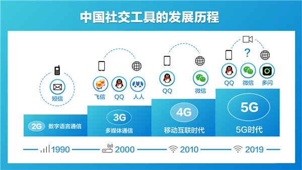 抖音如何避雷：打造安全的社交体验指南
