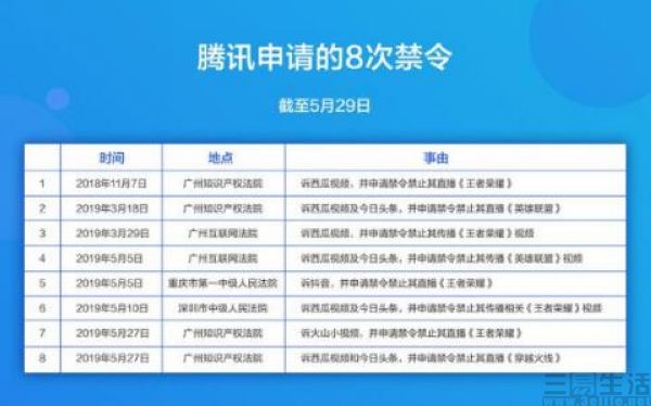 如何认证多个视频号？全面解析视频号多账号认证策略