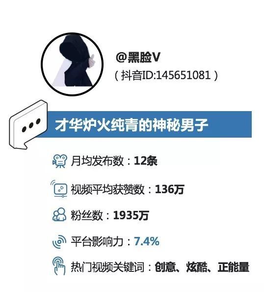 抖音如何高效卖房？从流量到成交的全新营销模式