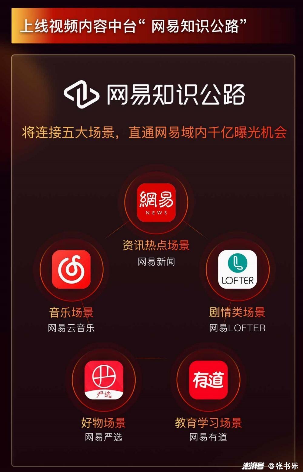 只有西瓜视频怎么挣钱？探索短视频平台的变现新模式