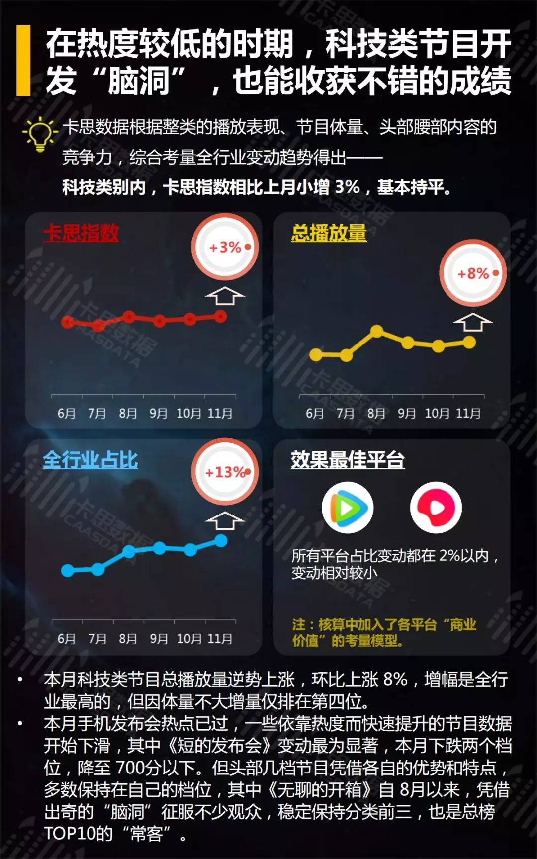 西瓜视频怎么省流，尽享精彩不再担心流量