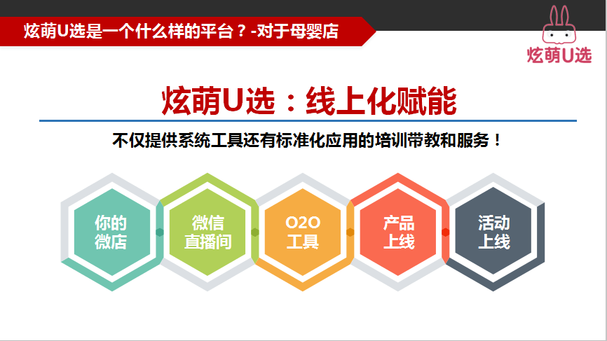 小红书开店如何引流客户，让生意红火起来