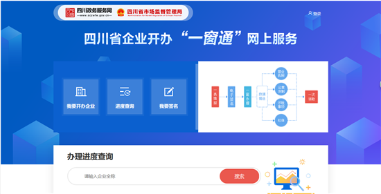 如何在小红书上成功卖货？全流程详解！
