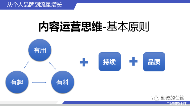 学生如何成功运营西瓜视频：打造个人影响力与收入