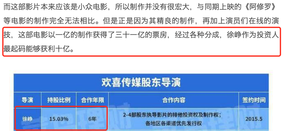 小红书如何看有赞成绩？——深度解析商业合作的成功秘诀