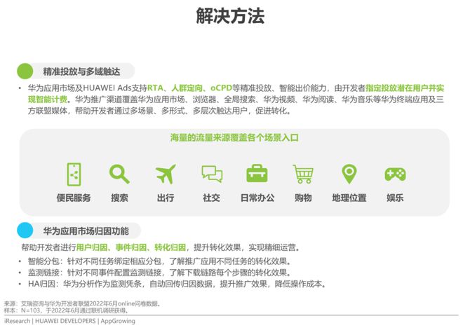 如何看小红书流量账号？洞察背后的流量秘密