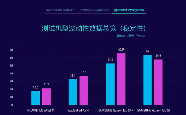 探索西瓜视频星图广告的巨大潜力：如何快速提升广告播放量