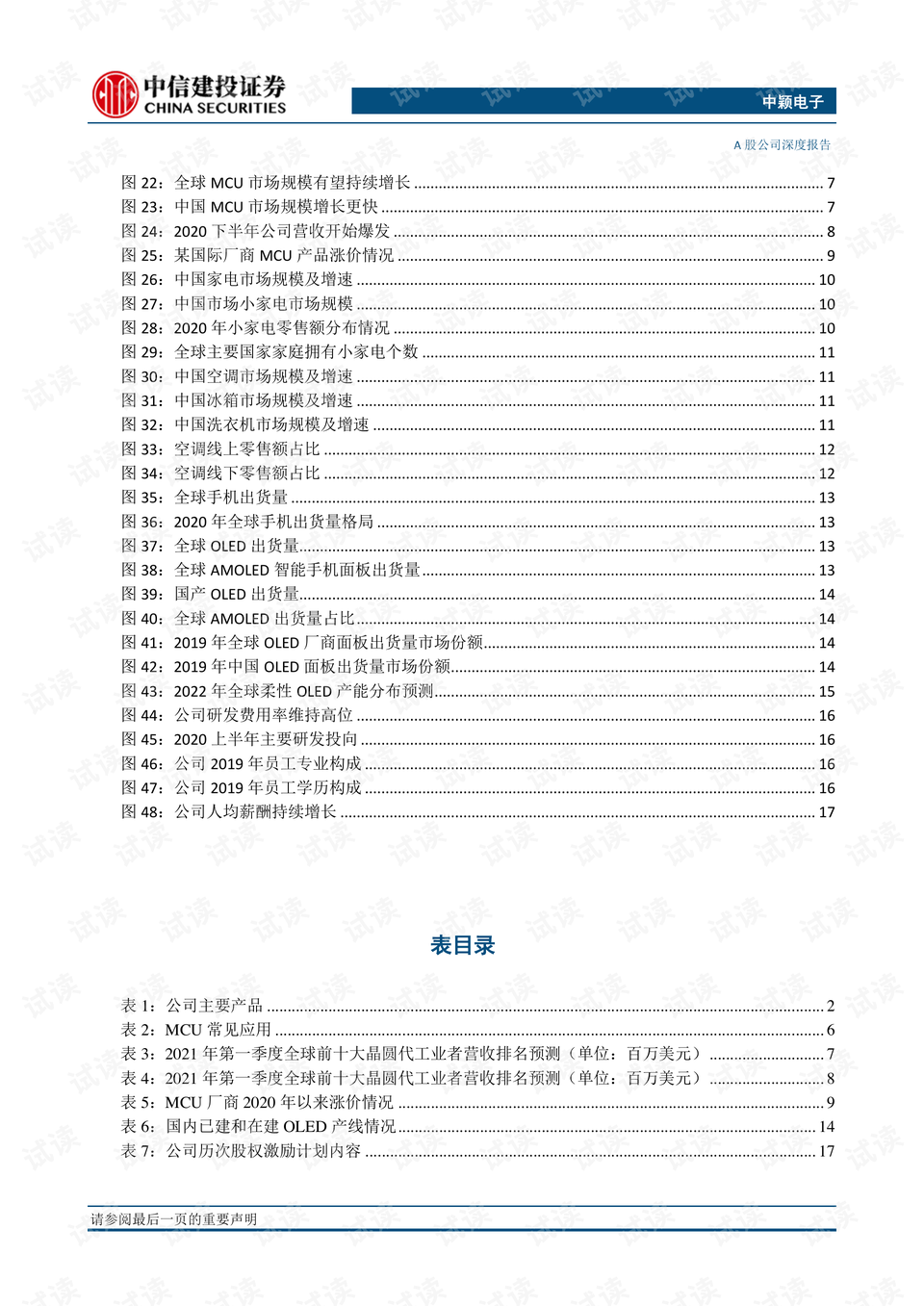 如何在小红书设计吸睛的专辑封面？让你的封面脱颖而出！