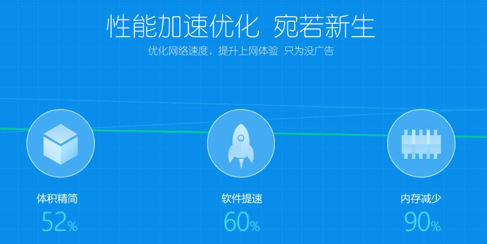 如何轻松添加西瓜视频图片，提升视频吸引力