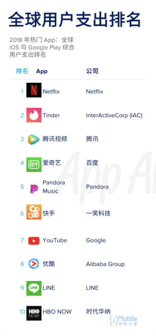 如何开通西瓜视频领域，轻松赚取收益！