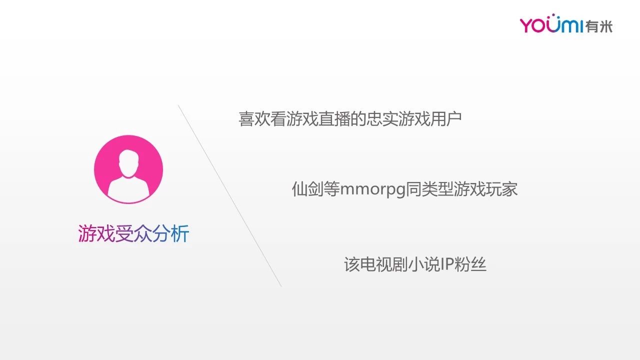 如何设置哔哩哔哩封面，提升视频点击率的秘诀