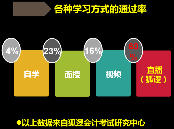 抓取西瓜视频播放量，提升内容曝光率的绝佳策略