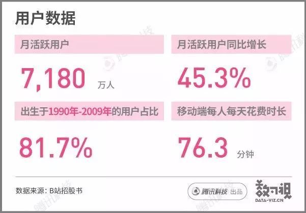 西瓜视频卖货如何获取丰厚收益