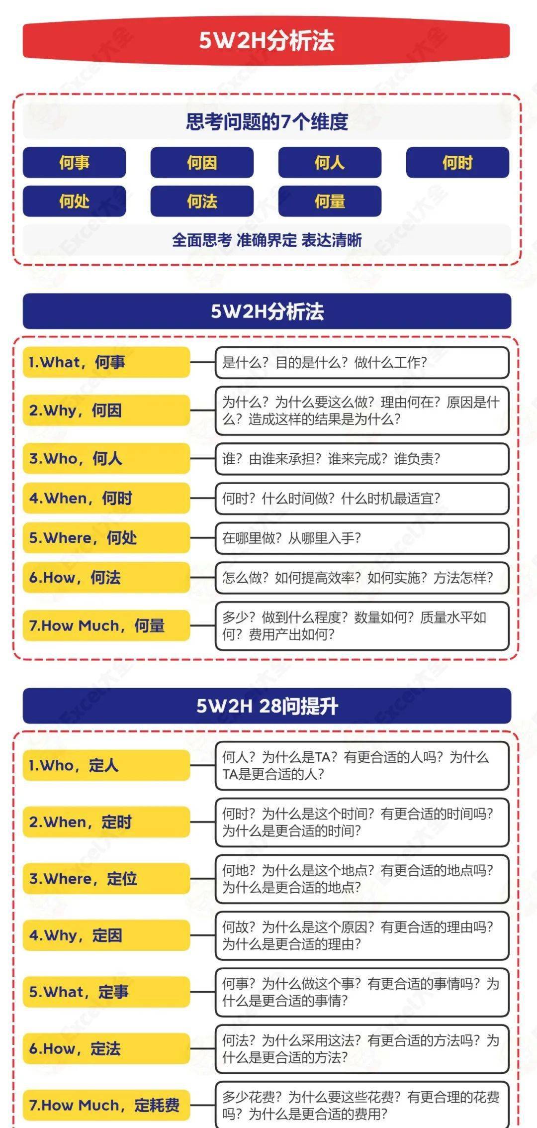 如何快速提高B站等级，掌握这些方法轻松升级