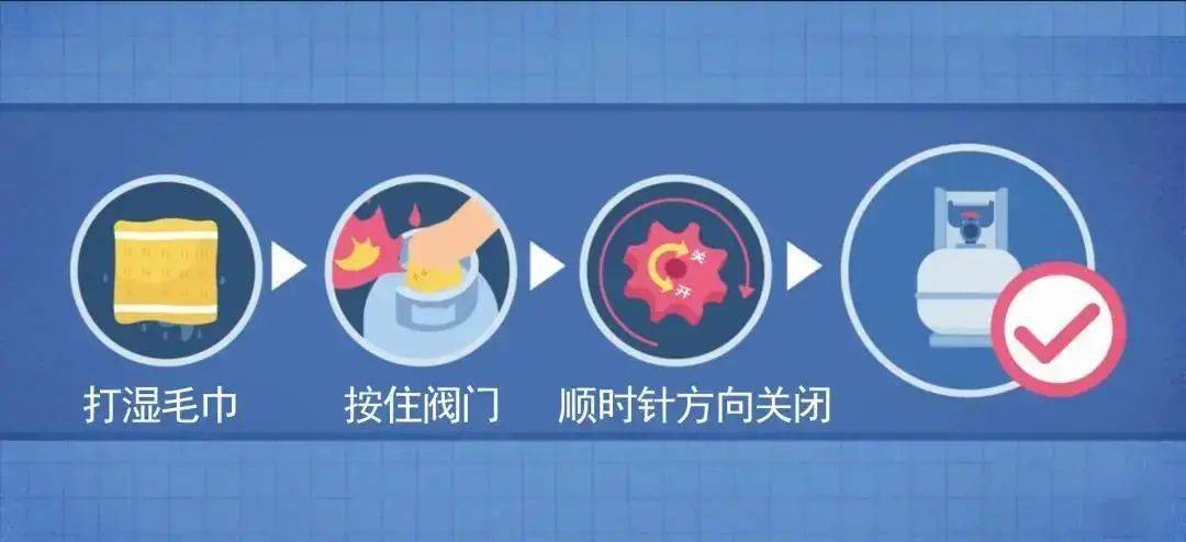 如何高效回复微博，让互动倍增？