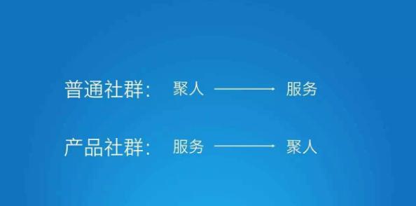 如何使用小红书的收藏功能，高效管理你的兴趣与灵感