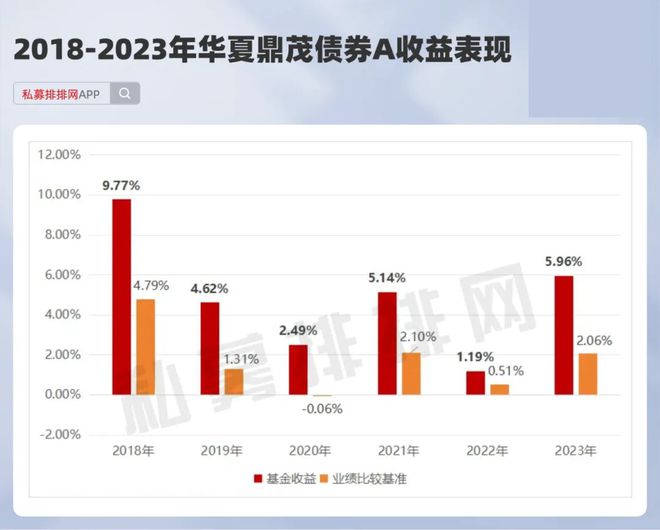 小红书如何定位只有中国的精准市场