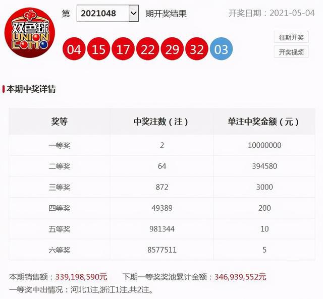 如何提高今日头条的阅读量？实用技巧全揭秘