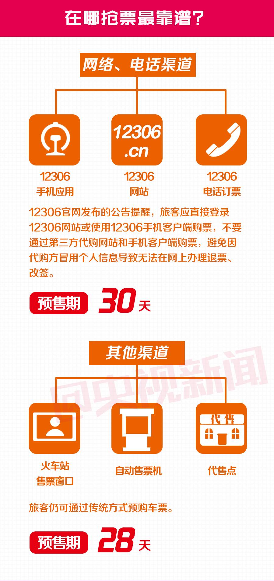 小红书如何隐蔽收藏列表——快速掌握你的私人空间
