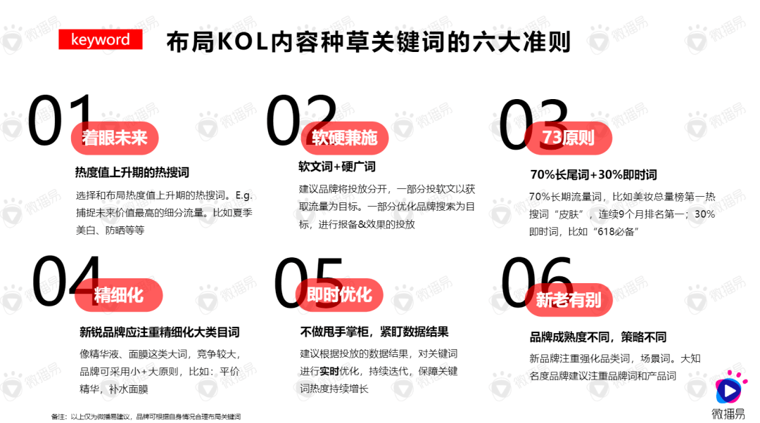 小红书粉丝如何增加双击——轻松打造爆款内容技巧分享