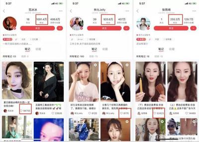 小红书如何留下广告记录，轻松玩转精准营销