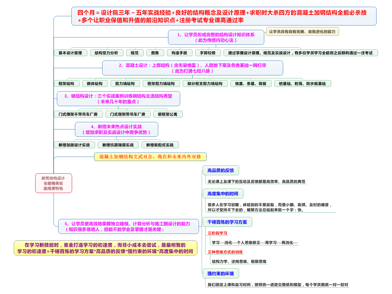 如何加入小红书群聊流程：快速掌握，畅聊无阻