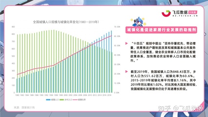 如何在哔哩哔哩实现有效营销