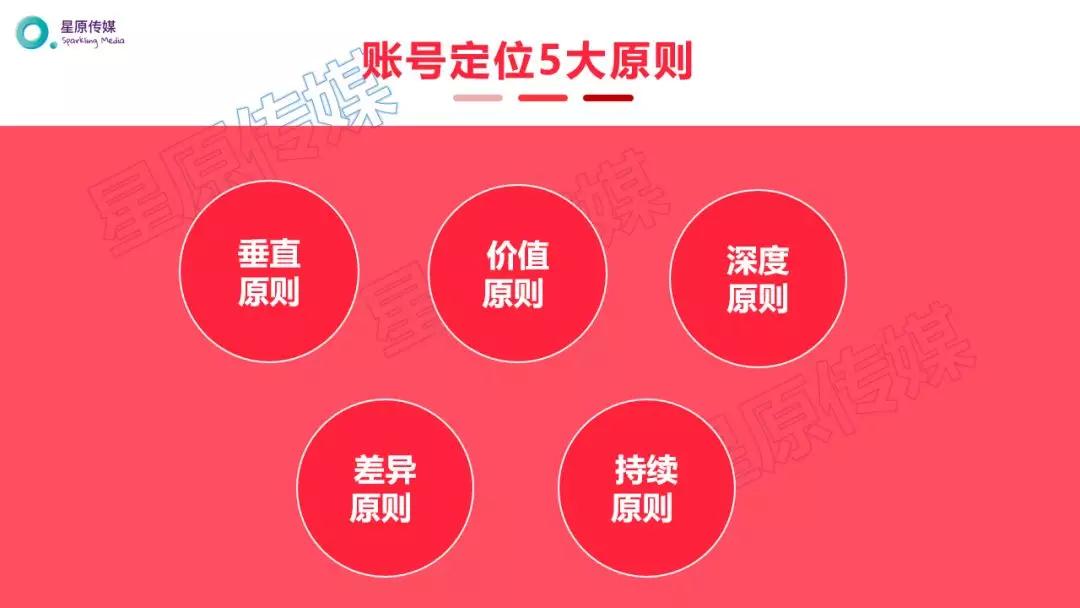 小红书怎么做？从新手到大V的全攻略