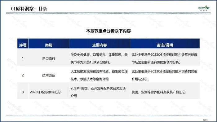 如何科学养号小红书，快速提升账号影响力