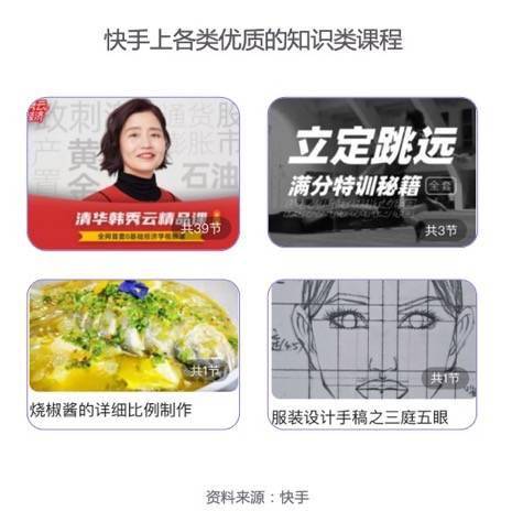 快手如何点亮你的创作之路？独家秘诀大揭秘！