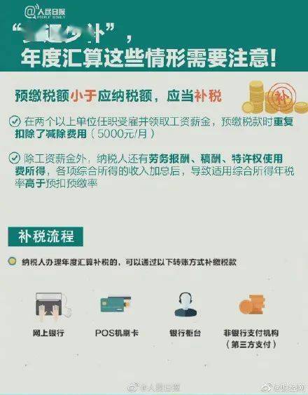 小红书怎么上传实况：详细教程和注意事项