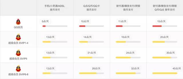 快手如何查看活跃度，提升账号运营效果的终极指南
