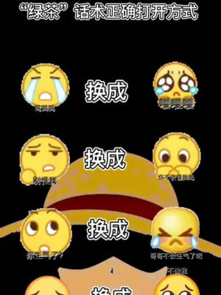 小红书表情怎么变大？让你聊天更加有趣的终极技巧！