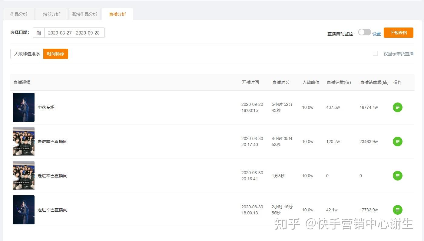 如何在快手上写个人介绍，吸引更多粉丝的秘诀