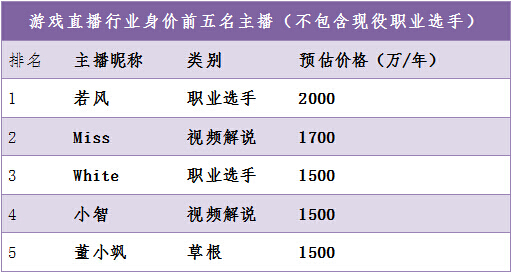 头条播放量收益明细，创作者变现新机遇