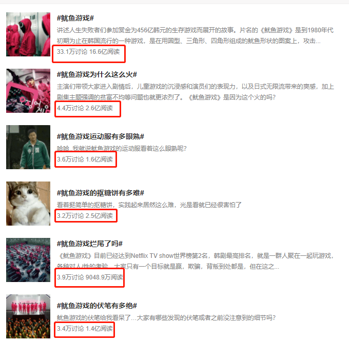 微博怎么看阅读量？揭秘微博阅读量背后的秘密