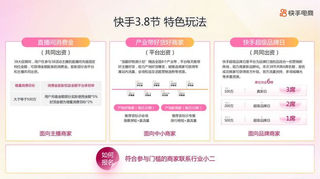 快手团长如何对接：开启你的电商新篇章