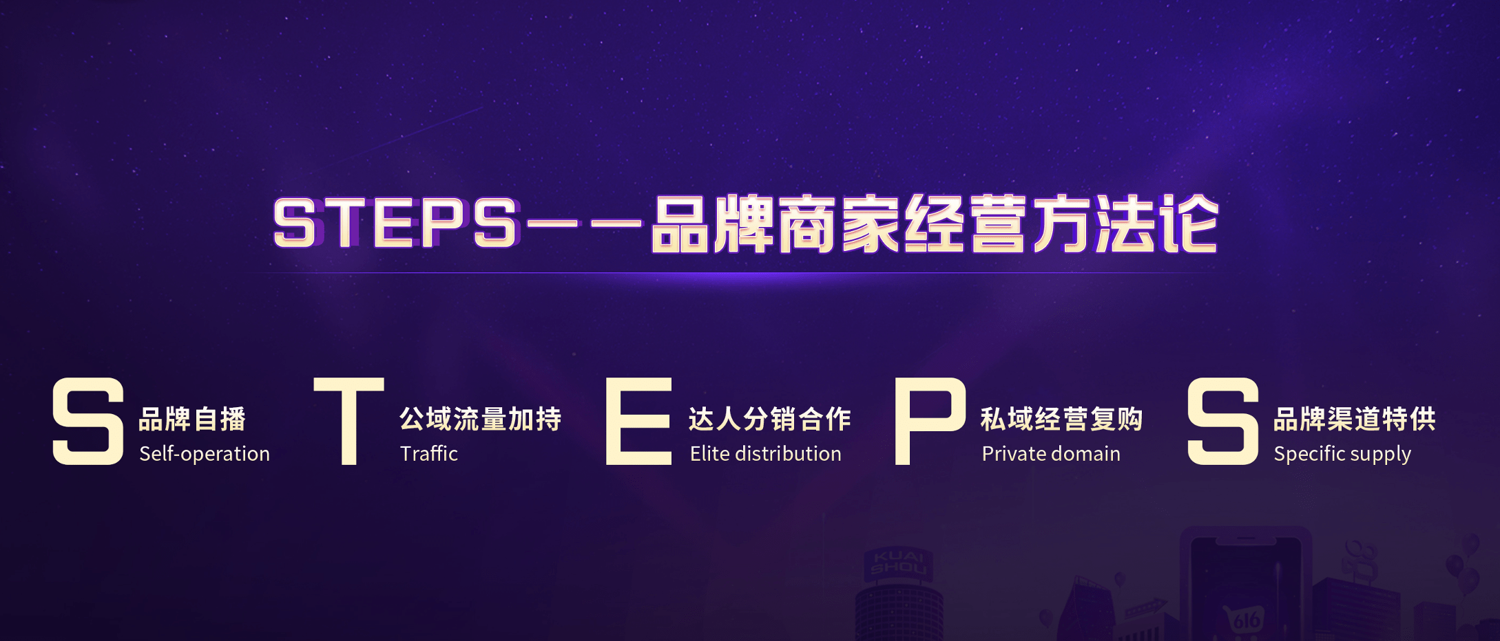 快手团长如何对接：开启你的电商新篇章