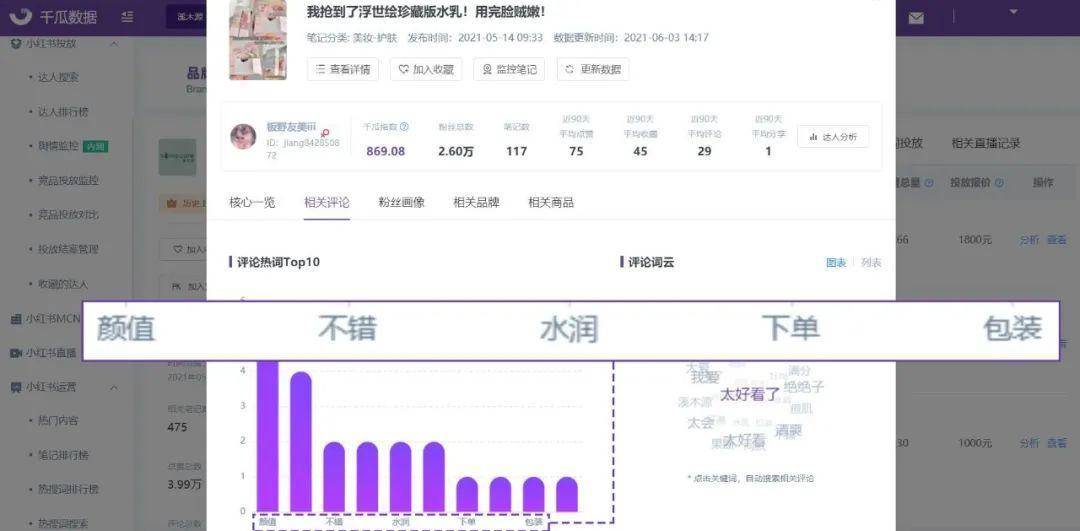小红书怎么标年龄？一篇超详细的操作指南，教你轻松设置年龄标识！