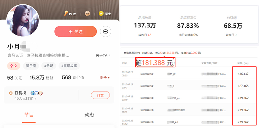 头条播放量收益标准详解：如何轻松赚取丰厚收益？