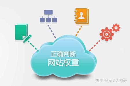 如何轻松打造一个高质量公众号