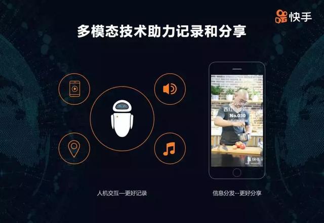如何刷屏快手，让你的视频轻松爆火