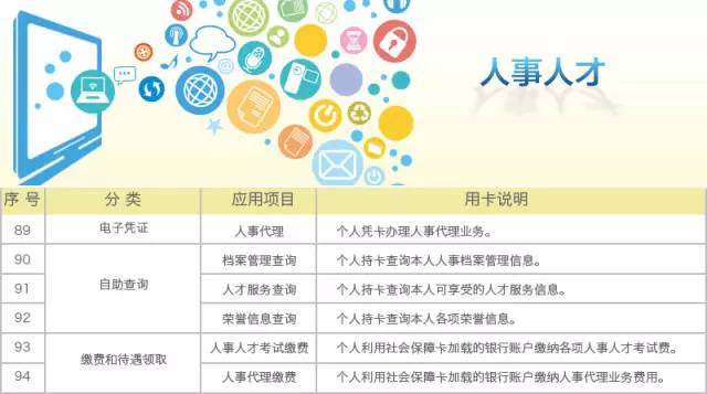 公众号如何满足现代人多元化的阅读需求