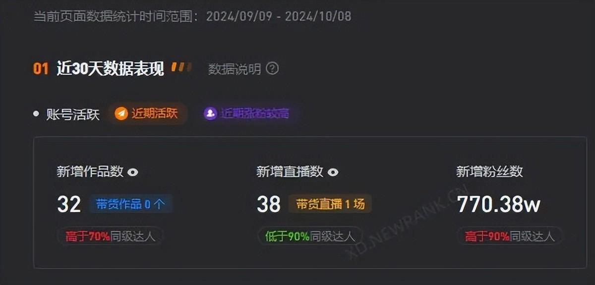 抖音点赞怎么删除？一键解决点赞尴尬！