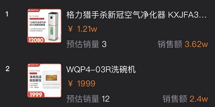 哔哩哔哩直播怎么挣钱？掌握这几招轻松变现！
