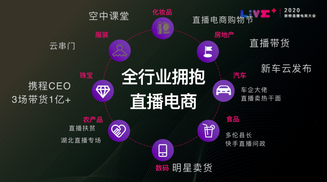 快手如何导流：打造短视频电商变现新模式
